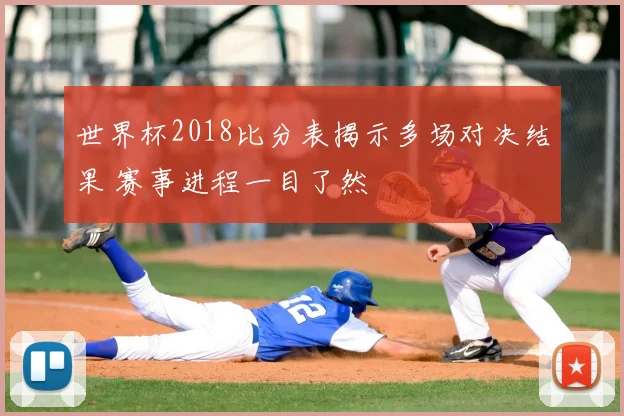世界杯2018比分表揭示多场对决结果 赛事进程一目了然